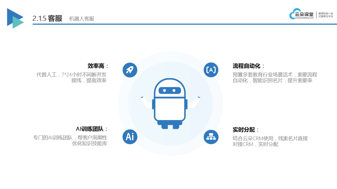 小紅書私信怎么找人回復(fù)消息 _掌握找人回復(fù)的方法 私信自動回復(fù)機(jī)器人 自動私信軟件 小紅書私信回復(fù)軟件 第2張 小紅書私信怎么找人回復(fù)消息 _掌握找人回復(fù)的方法 私信自動回復(fù)機(jī)器人 自動私信軟件 小紅書私信回復(fù)軟件 第2張