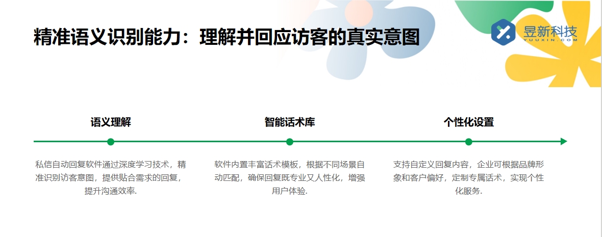 抖音小店后臺客服機(jī)器人設(shè)置_如何快速啟用自動回復(fù)?	 抖音客服系統(tǒng) 抖音智能客服 第3張