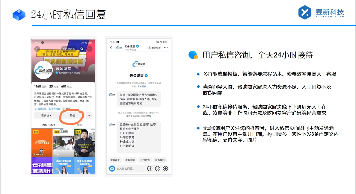 抖音私信如何回復(fù)才不違規(guī)_平臺(tái)敏感詞規(guī)則有哪些?	 抖音私信回復(fù)軟件 抖音私信軟件助手 第2張