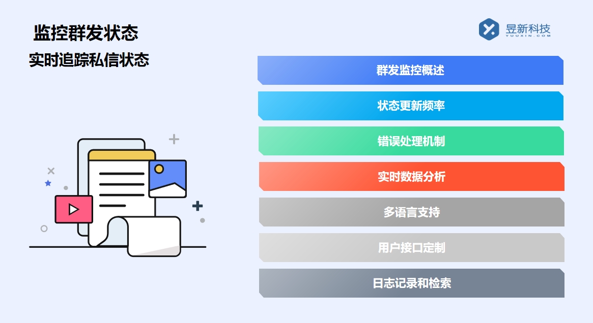 vivo 手機抖音如何自動回復私信消息？vivo 手機怎么設置？ 抖音私信軟件助手 抖音私信回復軟件 第4張