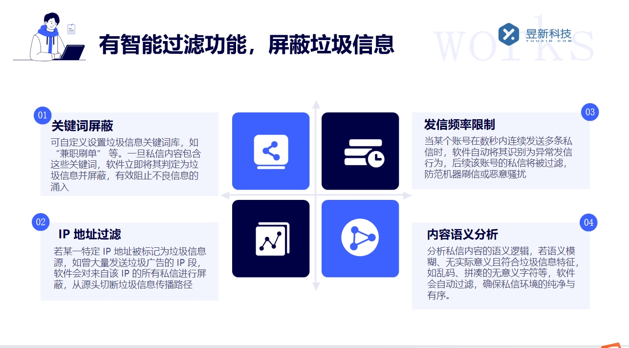 抖音如何增加一個(gè)客服回復(fù)私信_(tái)實(shí)現(xiàn)多客服回復(fù) 抖音私信軟件助手 抖音私信回復(fù)軟件 抖音客服系統(tǒng) 第3張