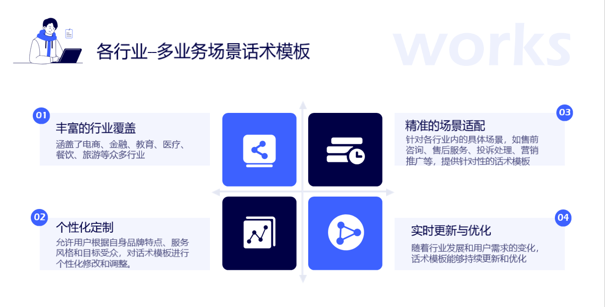 抖音如何聯(lián)系到客服而不是機(jī)器人_找到聯(lián)系人工方法 抖音客服系統(tǒng) 抖音智能客服 智能客服機(jī)器人 第3張