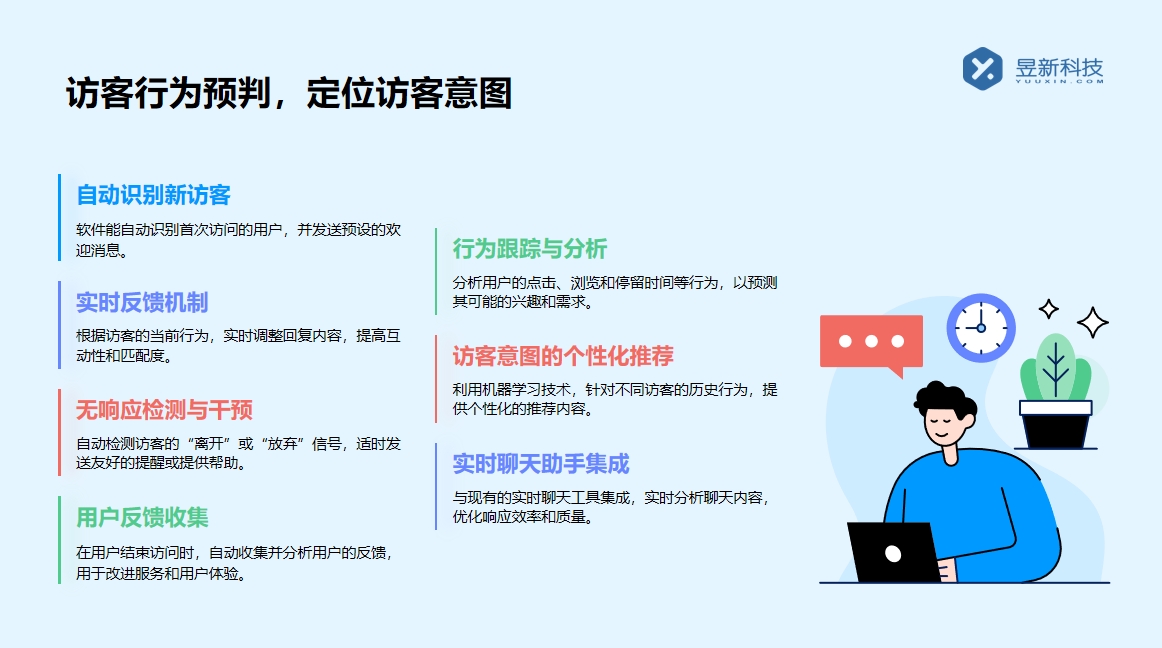 抖音短視頻私信可以用軟件回復(fù)嗎_知曉軟件回復(fù)可行性 抖音私信軟件助手 抖音私信回復(fù)軟件 抖音智能客服 第2張