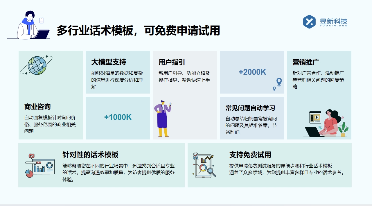 抖音沒有人工客服嗎都是機器人_是否存在人工客服？ AI機器人客服 私信自動回復機器人 第6張