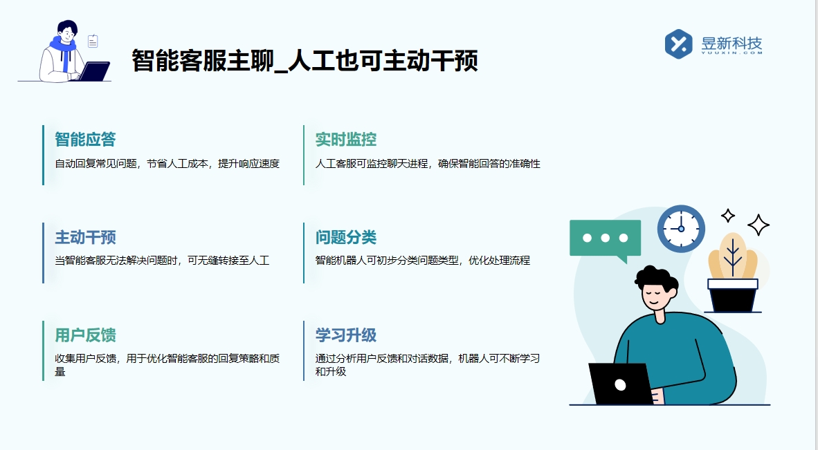 抖音沒有人工客服嗎都是機器人_是否存在人工客服？ AI機器人客服 私信自動回復機器人 第7張