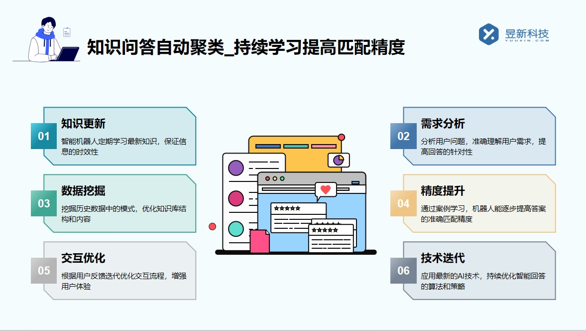 實(shí)體店做抖音批量私信工具_(dá)工具對實(shí)體店有用嗎？ 一鍵發(fā)私信軟件 批量私信軟件 第4張
