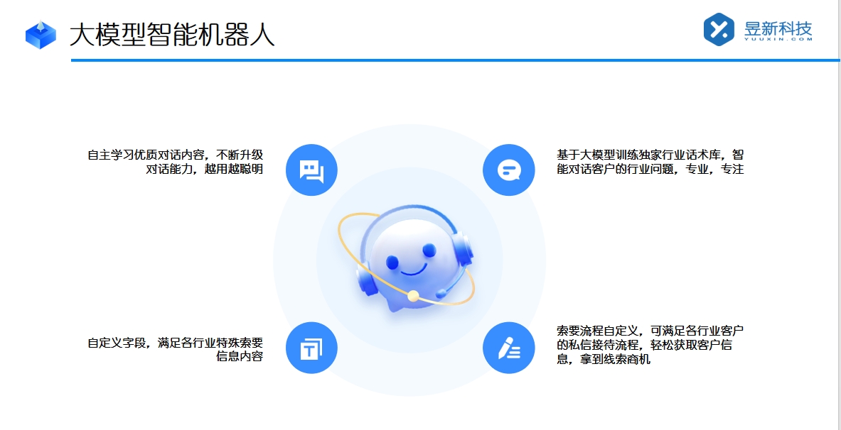 抖音客服機器人怎么轉人工服務 - 關鍵話術與緊急情況處理 抖音智能客服 抖音客服系統(tǒng) 智能客服機器人 第2張