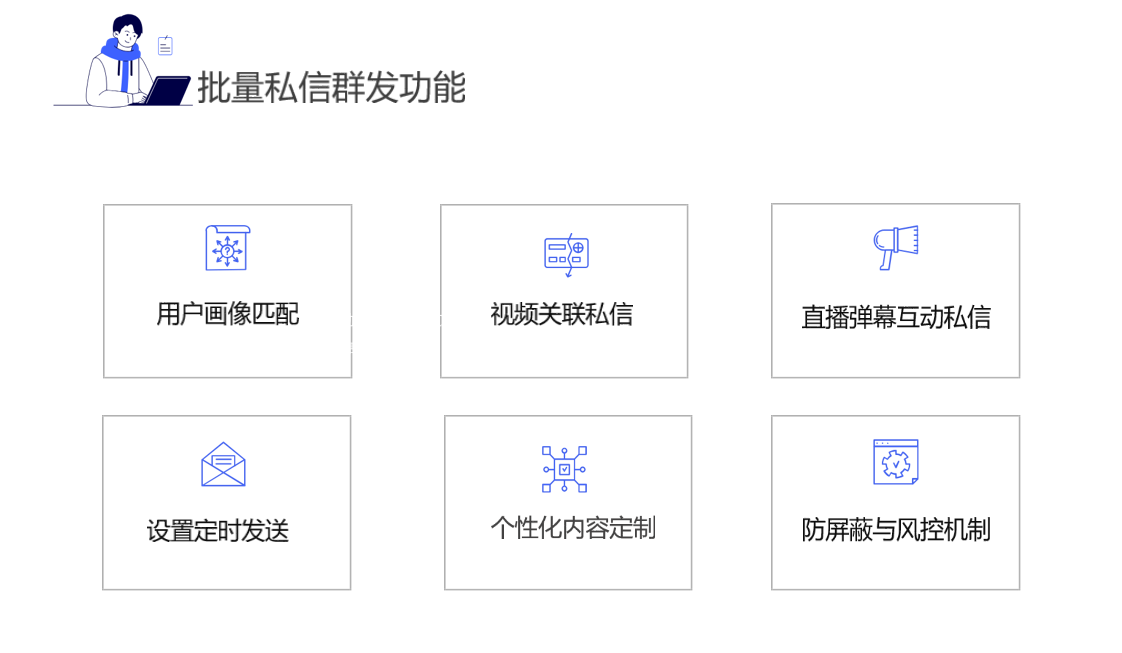 視頻號私信回復不了是什么原因?_被限制的解決辦法？	 視頻號自動回復 私信自動回復機器人 第4張