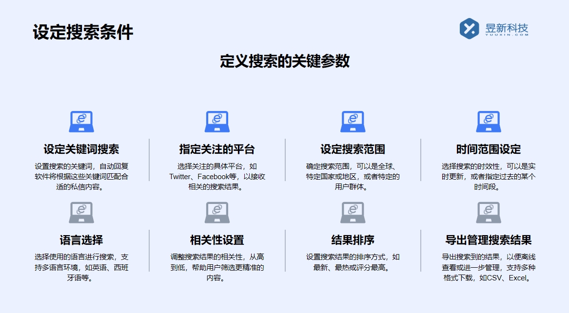視頻號私信如何自動回復(fù)信息呢_自動回復(fù)信息該如何設(shè)置？ 視頻號自動回復(fù) 私信自動回復(fù)機器人 第3張