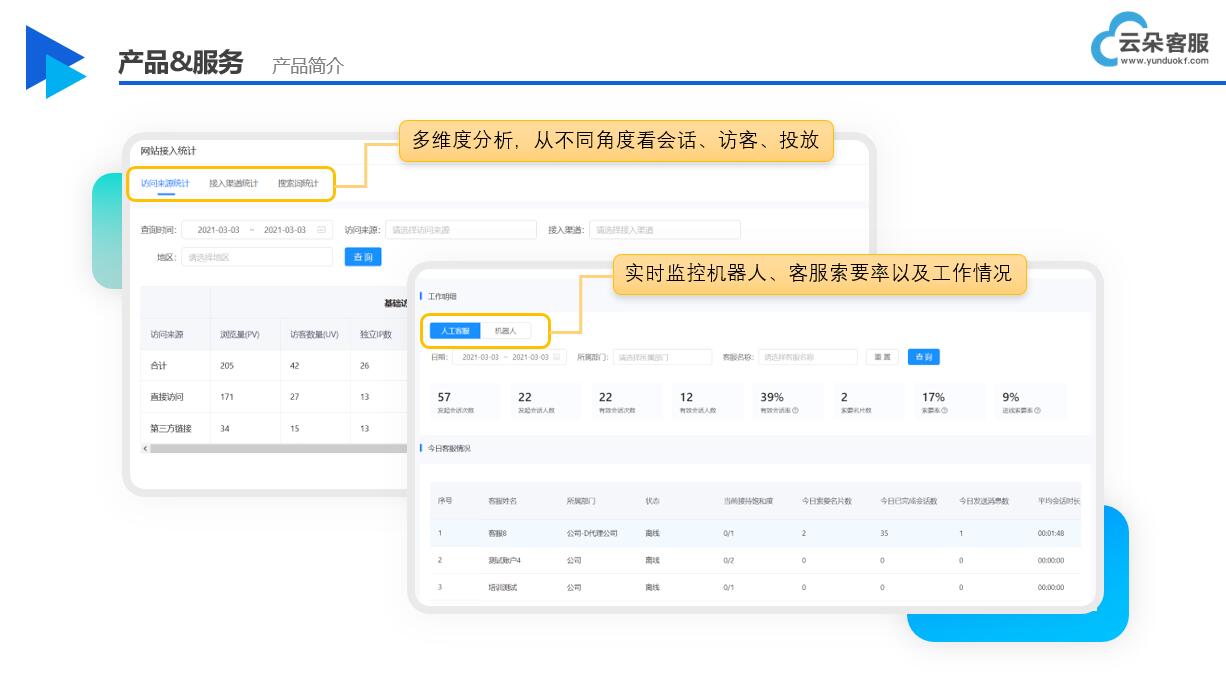 小紅書聚光平臺怎么回復私信的信息？廣告主必看操作手冊 小紅書私信回復軟件 自動私信軟件 私信自動回復機器人 第3張