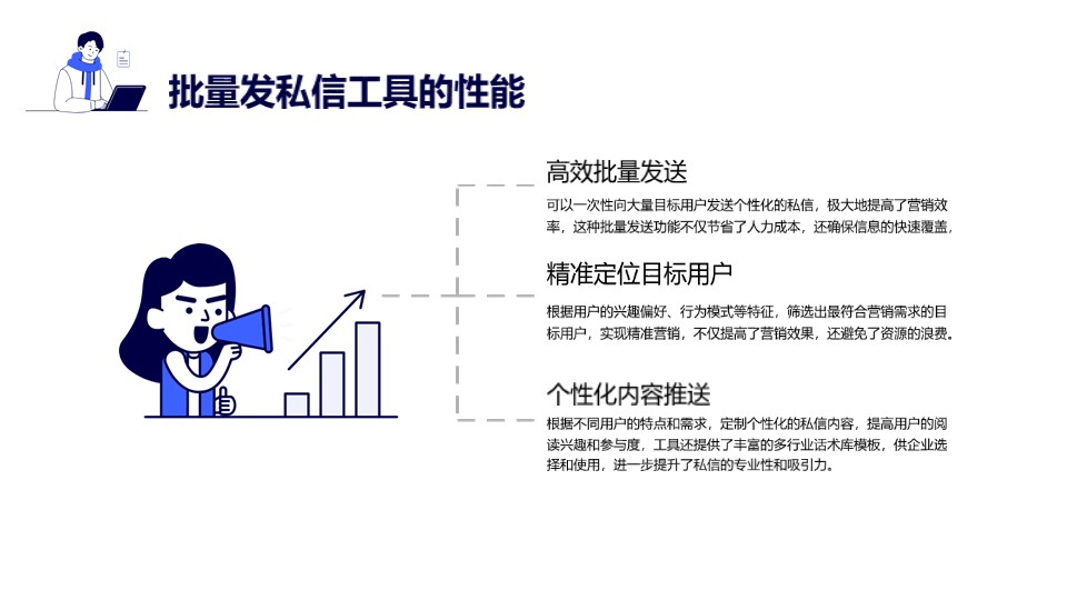 抖音自動(dòng)私信軟件激活碼_去哪里獲取才正規(guī)？ 抖音私信軟件助手 私信自動(dòng)回復(fù)機(jī)器人 第2張