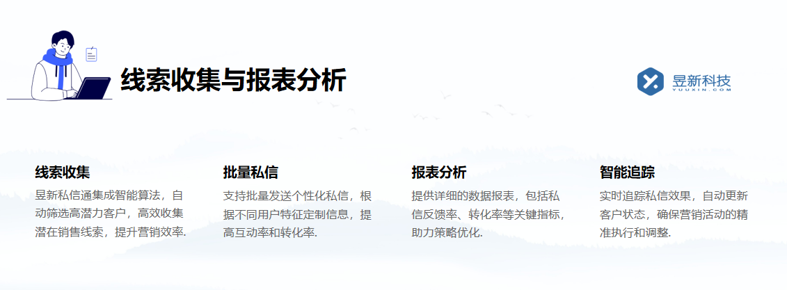 抖音私信功能如何設(shè)置自動回復(fù)_具體操作是怎樣？ 抖音私信軟件助手 抖音私信回復(fù)軟件 第6張