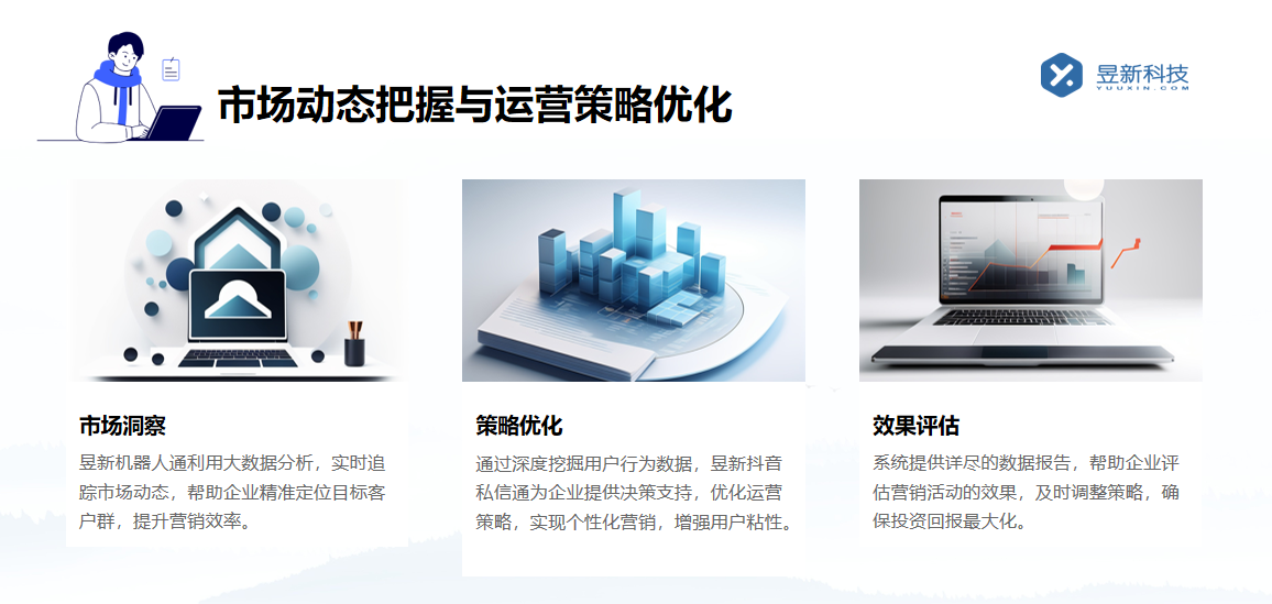 抖音私信功能如何設(shè)置自動回復(fù)_具體操作是怎樣？ 抖音私信軟件助手 抖音私信回復(fù)軟件 第11張