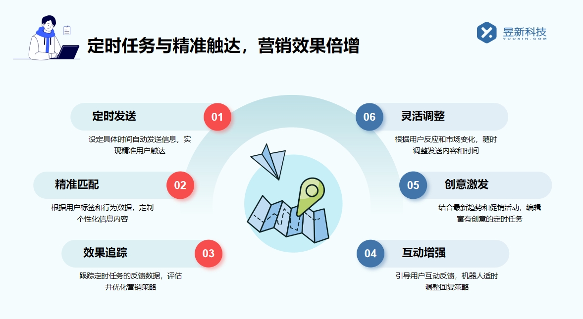 抖音怎樣設置自動回復私信_抖音自動回復私信設置步驟有哪些？ 抖音私信軟件助手 抖音私信回復軟件 第4張