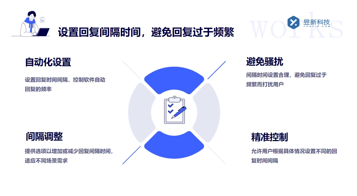 視頻號(hào)里怎樣看見(jiàn)別人給你的私信？商家快速查看私信路徑指南 視頻號(hào)自動(dòng)回復(fù) 私信自動(dòng)回復(fù)機(jī)器人 第4張