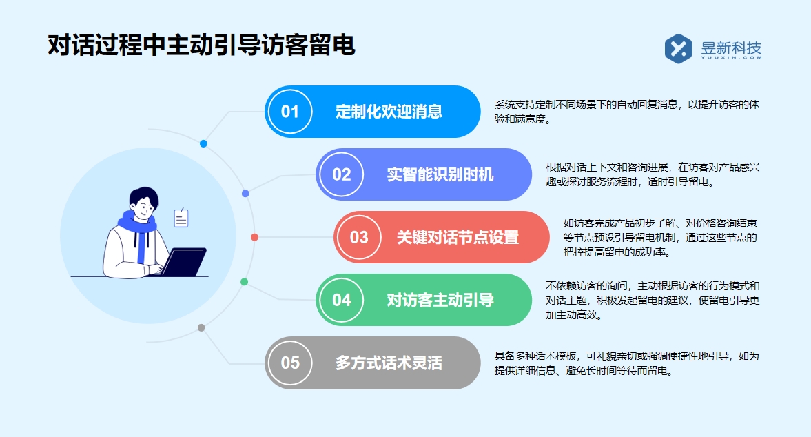 抖音機器人客服哪個好_商家口碑產(chǎn)品對比評測 抖音智能客服 智能客服機器人 第4張