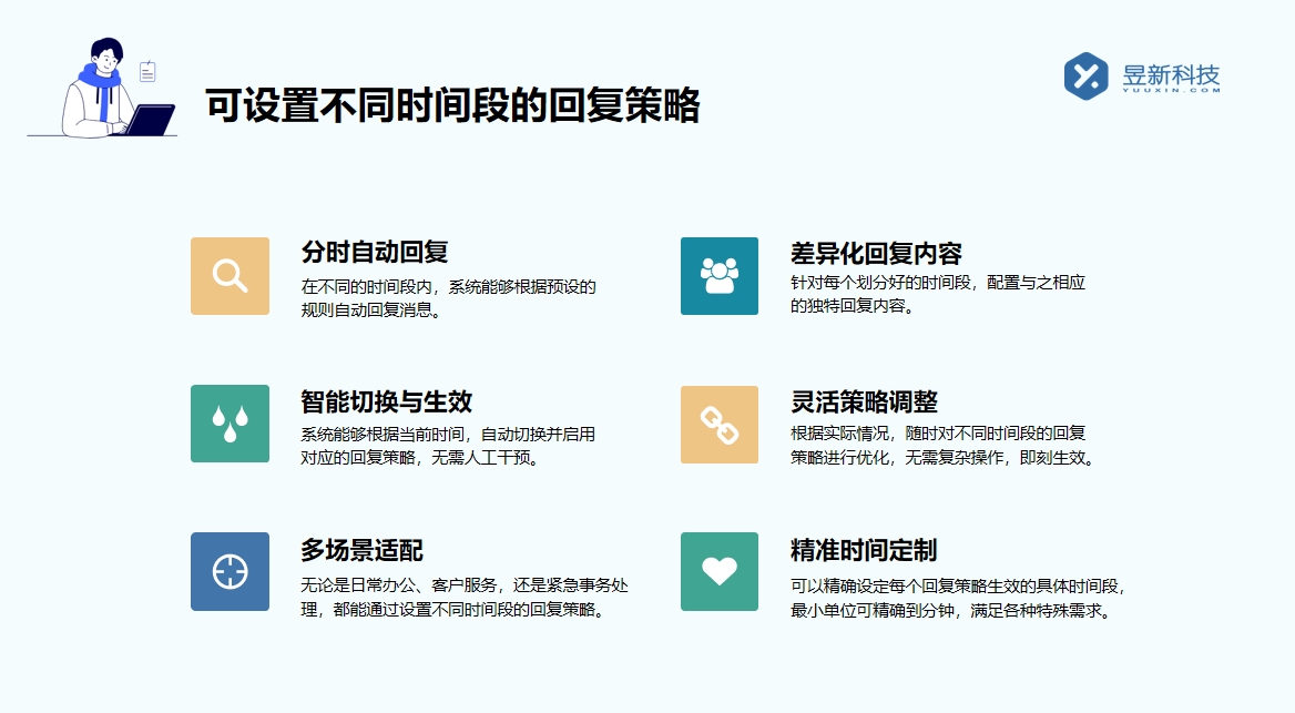 微信視頻號私信能自動(dòng)回復(fù)嗎怎么辦_功能設(shè)置方法 視頻號自動(dòng)回復(fù) 私信自動(dòng)回復(fù)機(jī)器人 自動(dòng)私信軟件 第2張