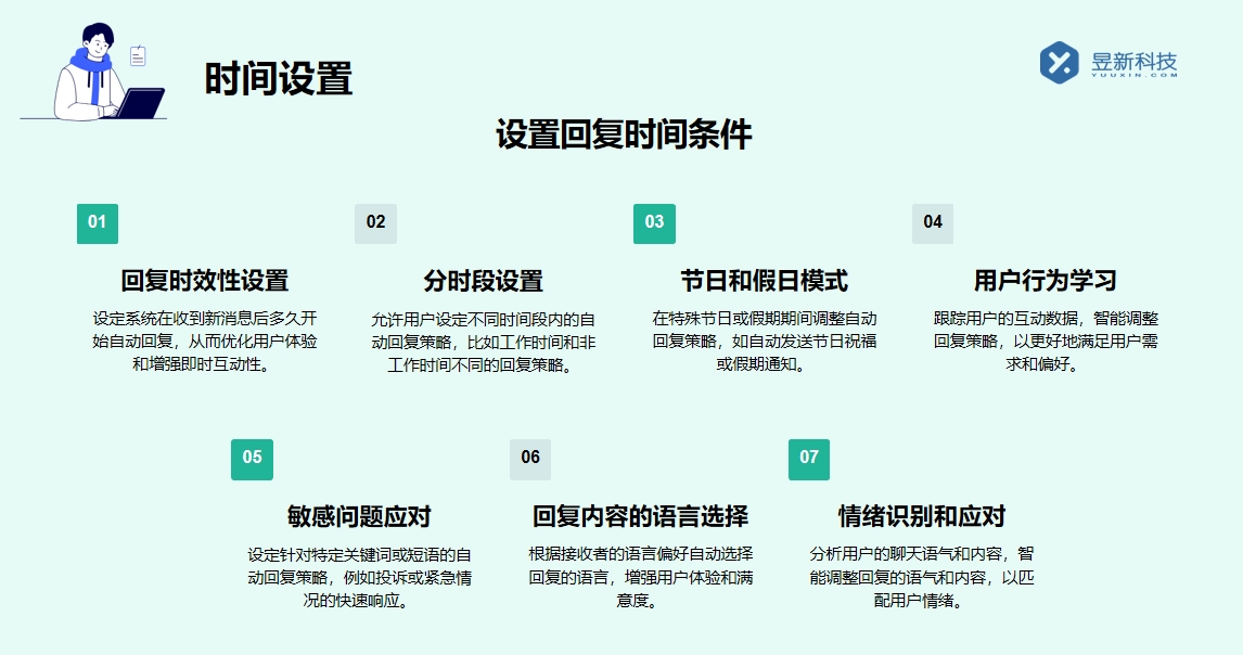 小紅書(shū)如何私信回復(fù)消息_商家提升客戶體驗(yàn)的基礎(chǔ)操作教程 小紅書(shū)私信回復(fù)軟件 私信自動(dòng)回復(fù)機(jī)器人 第4張